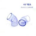 万博全站官网app